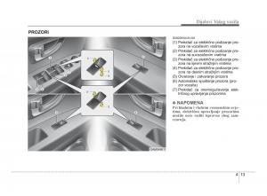 KIA-Soul-II-2-vlasnicko-uputstvo page 85 min