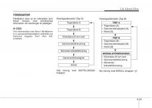 KIA-Soul-II-2-instruktionsbok page 140 min