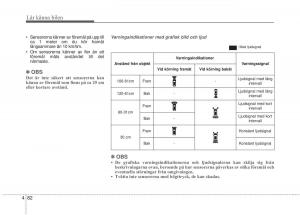 KIA-Soul-II-2-instruktionsbok page 161 min