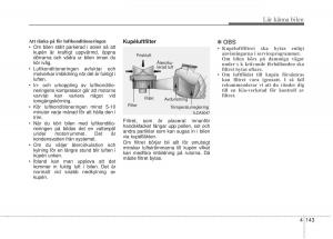 KIA-Soul-II-2-instruktionsbok page 222 min