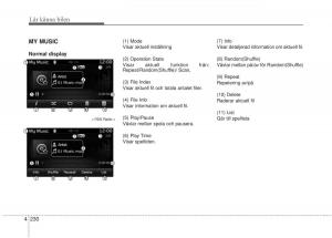 KIA-Soul-II-2-instruktionsbok page 309 min