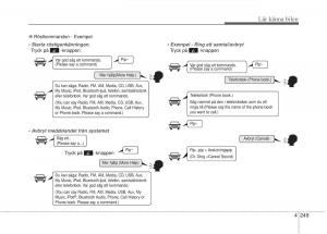 KIA-Soul-II-2-instruktionsbok page 328 min