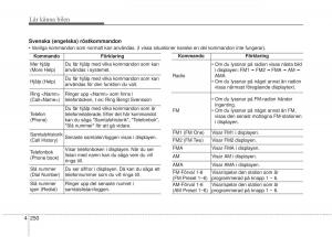 KIA-Soul-II-2-instruktionsbok page 329 min