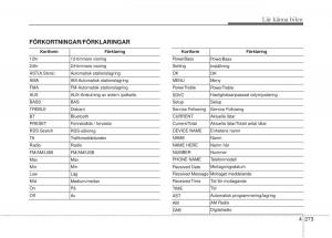 KIA-Soul-II-2-instruktionsbok page 352 min