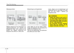 KIA-Soul-II-2-instruktionsbok page 423 min