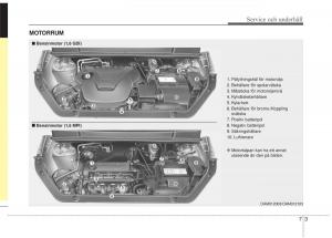 KIA-Soul-II-2-instruktionsbok page 459 min