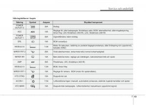 KIA-Soul-II-2-instruktionsbok page 505 min