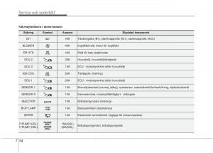 KIA-Soul-II-2-instruktionsbok page 510 min