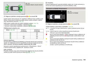 Skoda-Rapid-navod-k-obsludze page 111 min