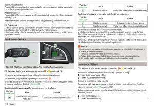 Skoda-Rapid-navod-k-obsludze page 116 min