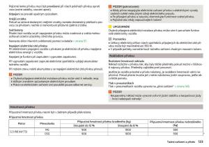 Skoda-Rapid-navod-k-obsludze page 125 min