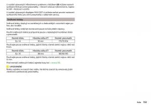 Skoda-Rapid-navod-k-obsludze page 155 min