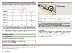 Skoda-Rapid-navod-k-obsludze page 24 min