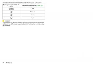 Skoda-Rapid-Handbuch page 100 min