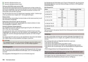 Skoda-Rapid-Handbuch page 194 min