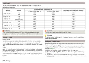 Skoda-Rapid-owners-manual page 130 min