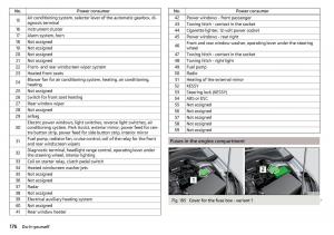 Skoda-Rapid-owners-manual page 178 min