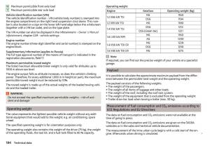 Skoda-Rapid-owners-manual page 186 min