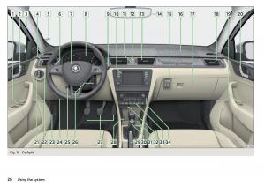 Skoda-Rapid-owners-manual page 28 min