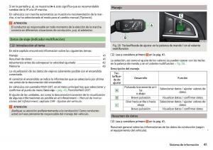 Skoda-Rapid-manual-del-propietario page 43 min