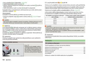 Skoda-Rapid-omistajan-kasikirja page 124 min