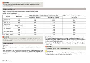 Skoda-Rapid-omistajan-kasikirja page 126 min