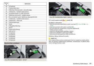 Skoda-Rapid-omistajan-kasikirja page 173 min