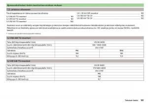 Skoda-Rapid-omistajan-kasikirja page 183 min