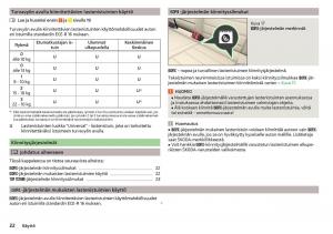 Skoda-Rapid-omistajan-kasikirja page 24 min