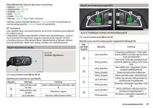 Skoda-Rapid-omistajan-kasikirja page 43 min