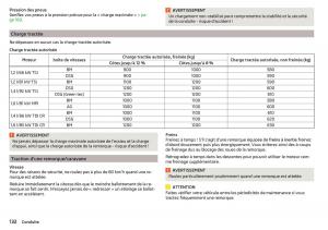 Skoda-Rapid-manuel-du-proprietaire page 134 min