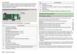 Skoda-Rapid-manuel-du-proprietaire page 186 min