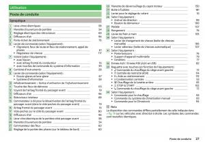 Skoda-Rapid-manuel-du-proprietaire page 29 min