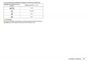 Skoda-Rapid-manuel-du-proprietaire page 99 min