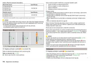 Skoda-Rapid-vlasnicko-uputstvo page 148 min