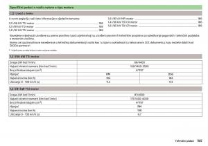 Skoda-Rapid-vlasnicko-uputstvo page 187 min