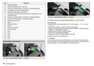 Skoda-Rapid-Kezelesi-utmutato page 178 min