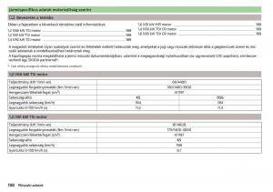 Skoda-Rapid-Kezelesi-utmutato page 190 min