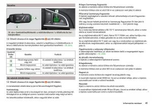 Skoda-Rapid-Kezelesi-utmutato page 43 min