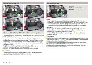 Skoda-Rapid-Kezelesi-utmutato page 90 min