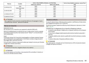 Skoda-Rapid-manuale-del-proprietario page 133 min