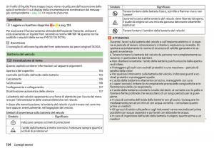 Skoda-Rapid-manuale-del-proprietario page 156 min