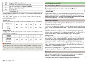 Skoda-Rapid-manuale-del-proprietario page 164 min