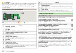 Skoda-Rapid-manuale-del-proprietario page 184 min