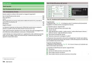 Skoda-Rapid-manuale-del-proprietario page 190 min