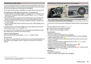 Skoda-Rapid-manuale-del-proprietario page 21 min