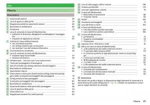 Skoda-Rapid-manuale-del-proprietario page 29 min