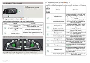 Skoda-Rapid-manuale-del-proprietario page 46 min