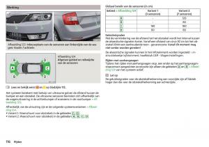 Skoda-Rapid-handleiding page 118 min