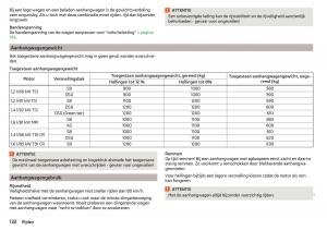 Skoda-Rapid-handleiding page 134 min